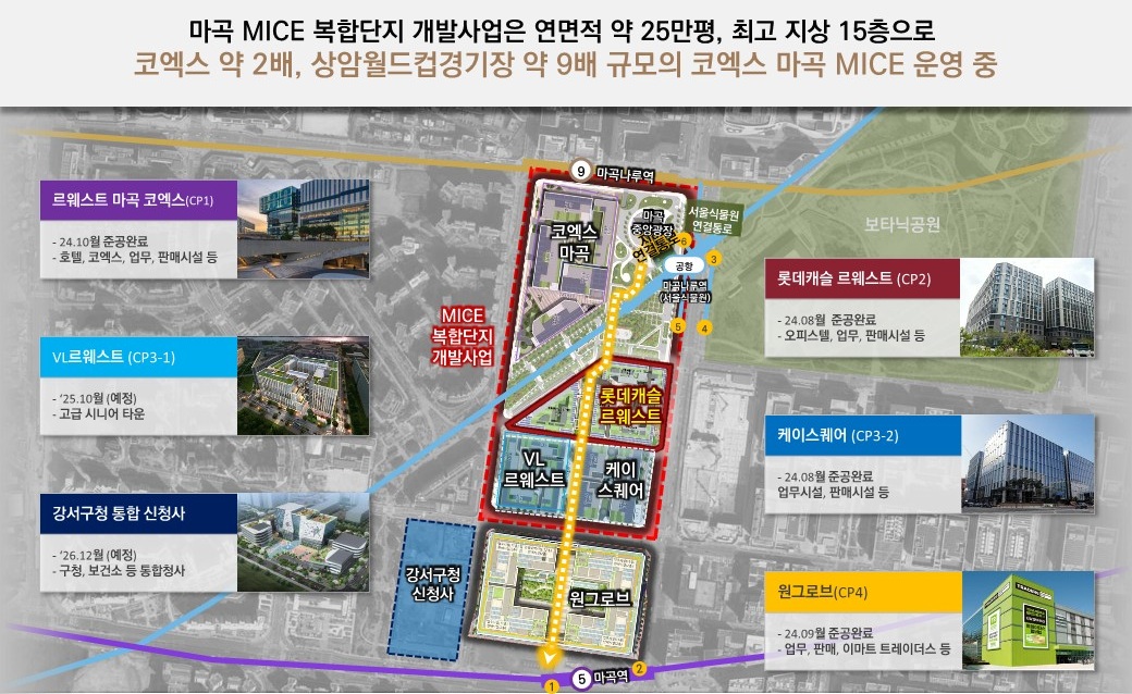 마곡 교육자료 7